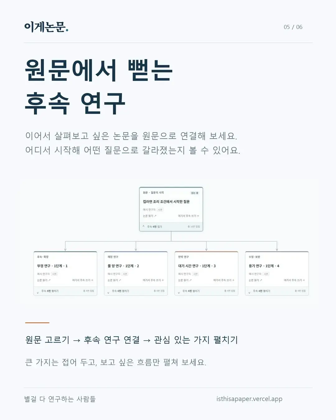 05-follow-up